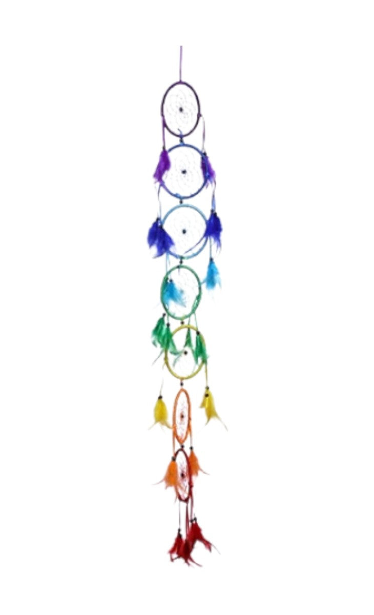 Dreamcatcher Chakra