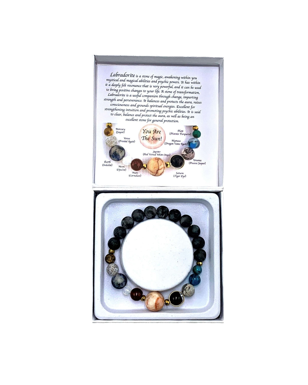 Matte Dark Labradorite Solar System Bracelet