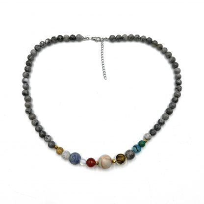 Solar System Necklace