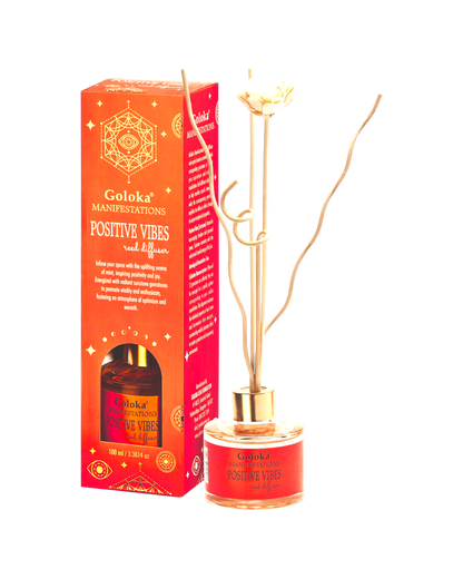 Positive Vibes- Mint with Sunstone Reed Diffuser