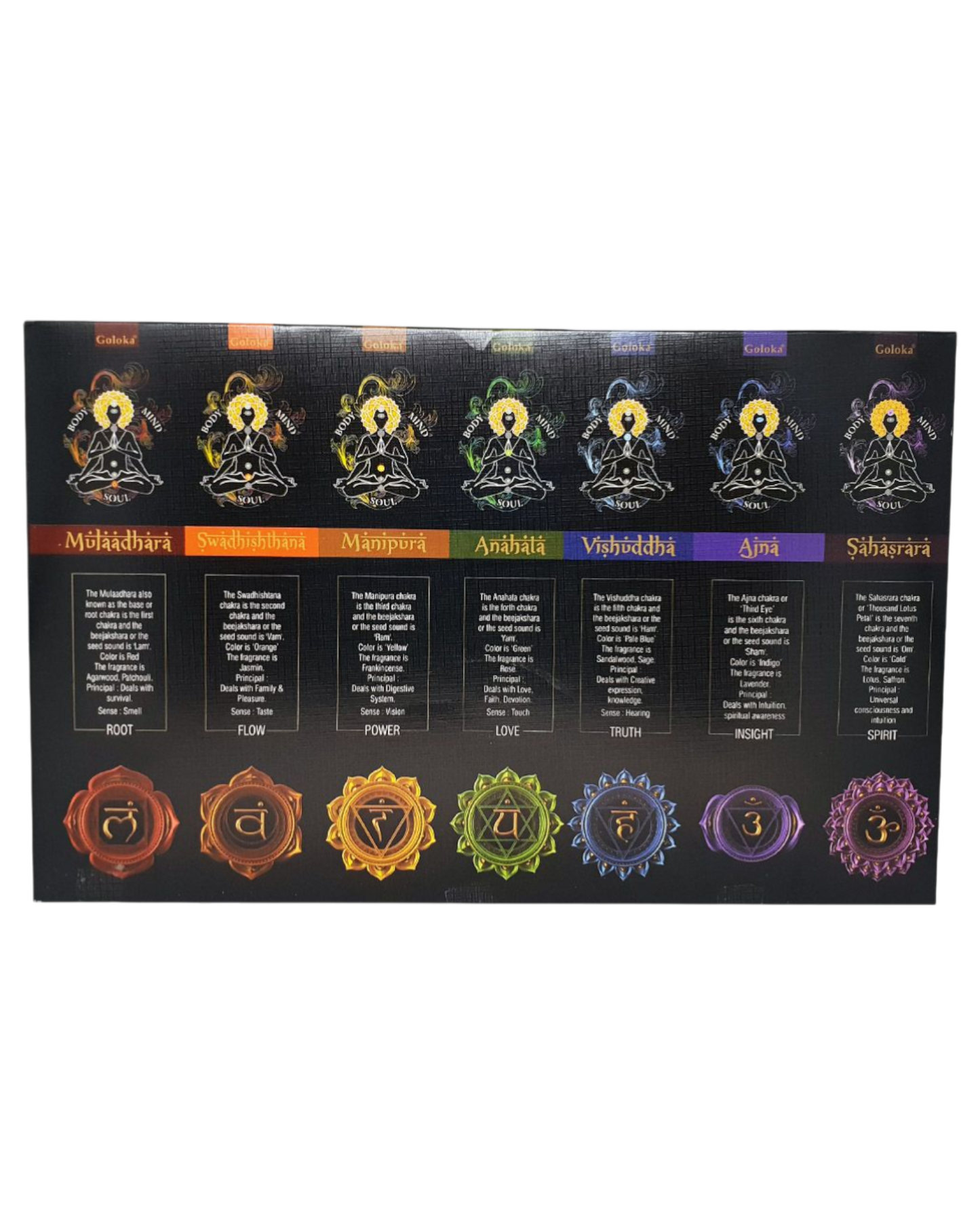 GOLOKA INCENSE - Chakra 7in1 Gift Pack (7 Pack)