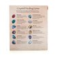 Crystal Healing Wellness Kit