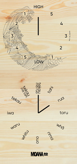 Clock - Tide - Te Reo Maori and Wave